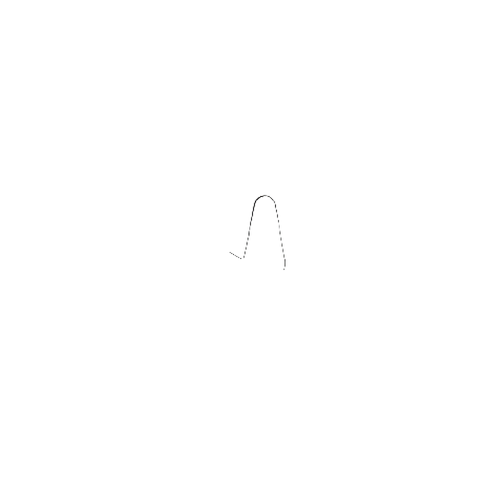 M4 Max V-Shaped Spring