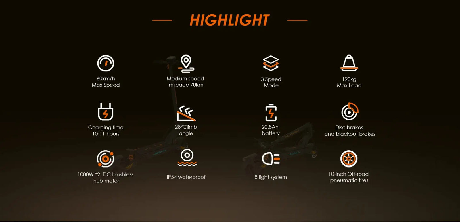 G2-Master-HighLight